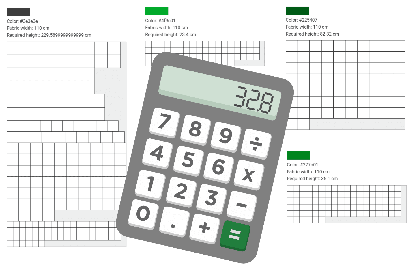 Calculate fabrics