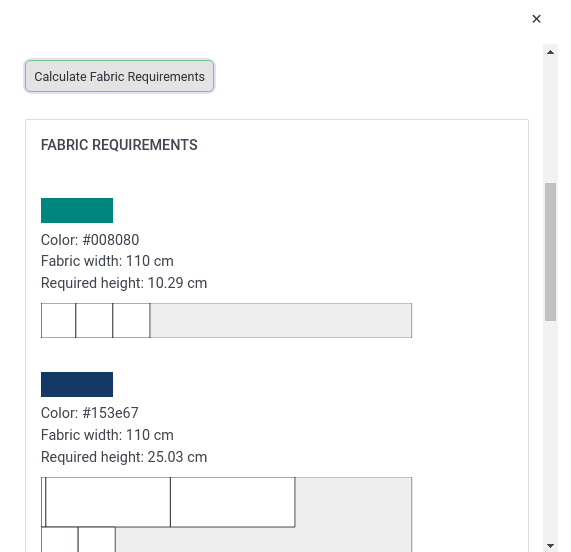 Fabric calculation results